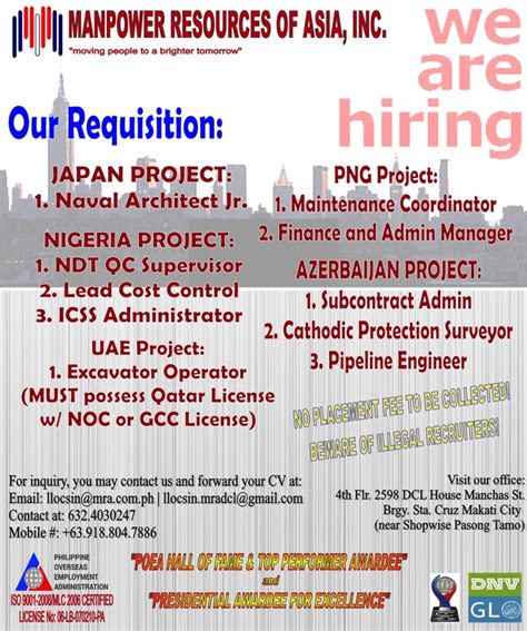 manpower resources of asia, inc job openings|MANPOWER RESOURCES OF ASIA, INC. .